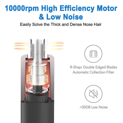 2020 Professional Ear and Nose Hair Trimmer - Waterproof and Stainless Steel Blades. Banned on Amazon.